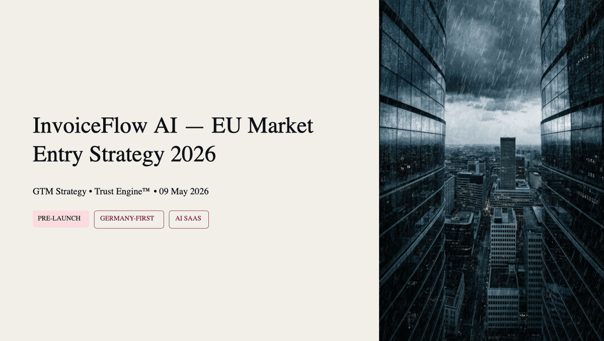 Cover: InvoiceFlow AI — an EU SaaS idea, judged